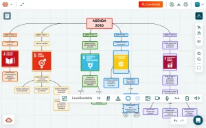 creare mappe concettuali con l'intelligenza artificiale